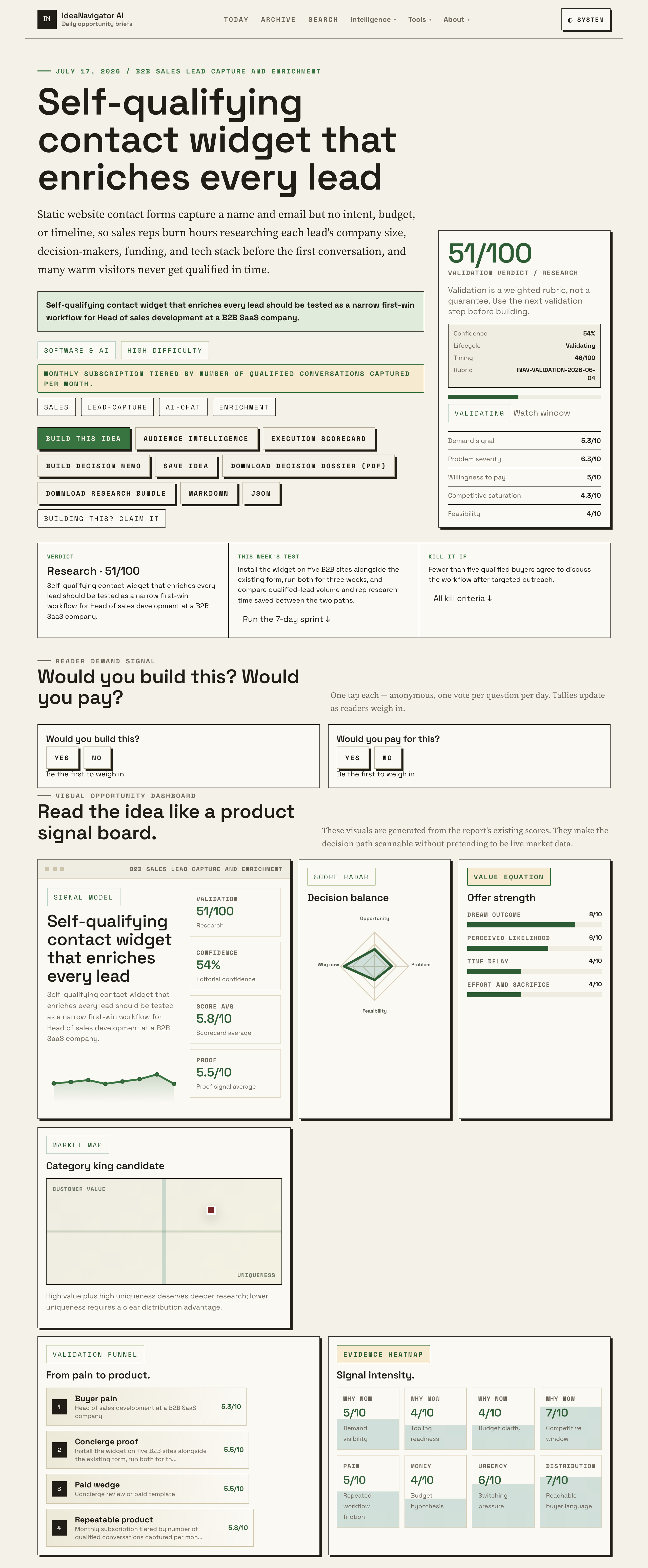 Achieving Better B2B Sales Results Through Automated Lead Enrichment
