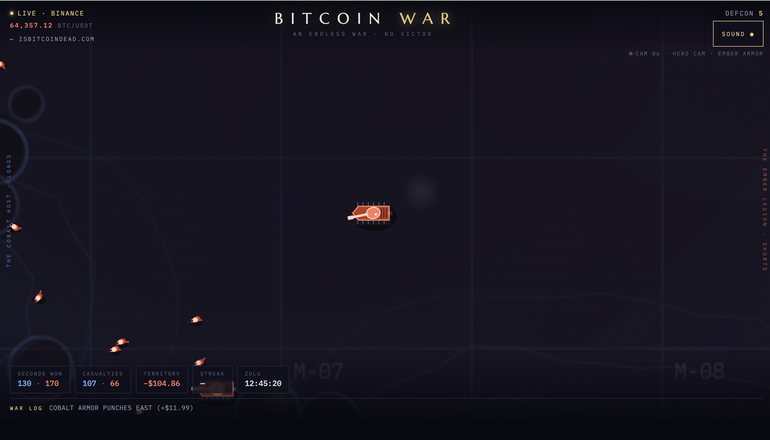 Bitcoin War — the hero cam tracks an Ember Legion armor unit