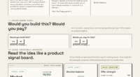 Stripe And Advent’s Strategic Offer For PayPal: Market Trends At Play