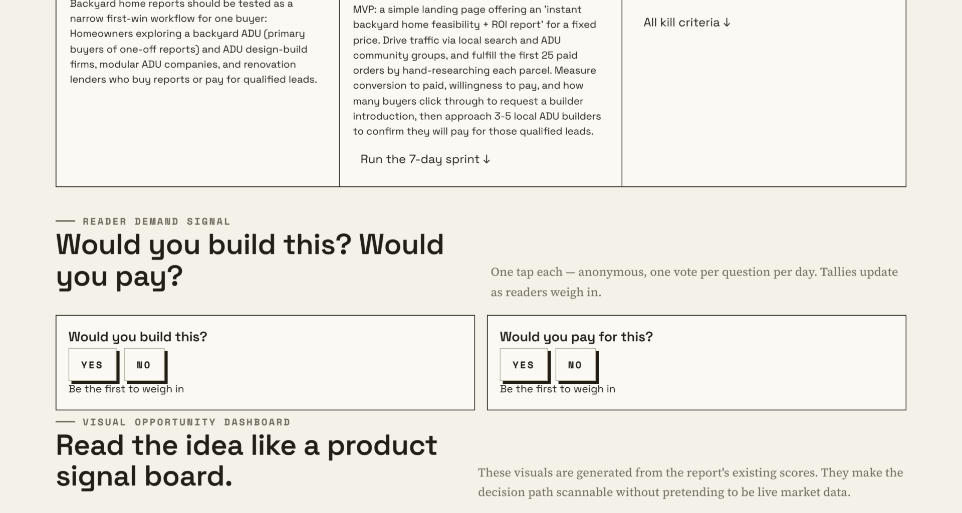 Backyard ADU Planning For Homeowners And Property Investors
