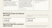 How Brand-Name GLP-1 Access Looks Across Pharmacies