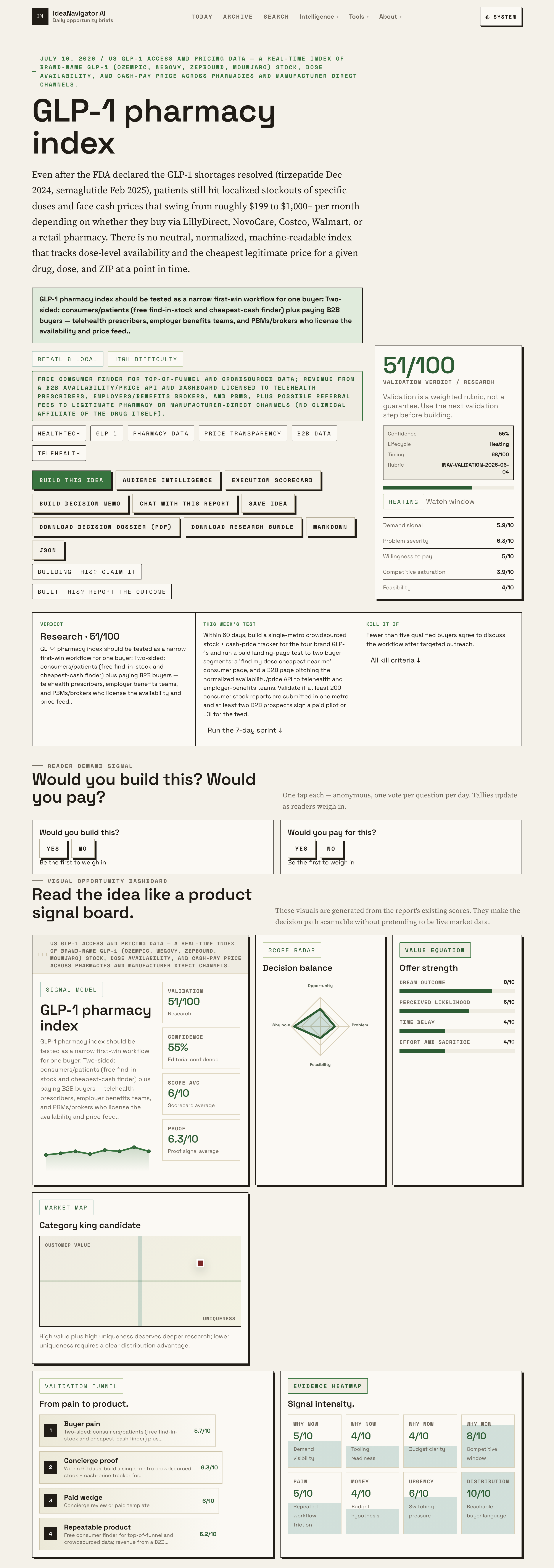 How Brand-Name GLP-1 Access Looks Across Pharmacies