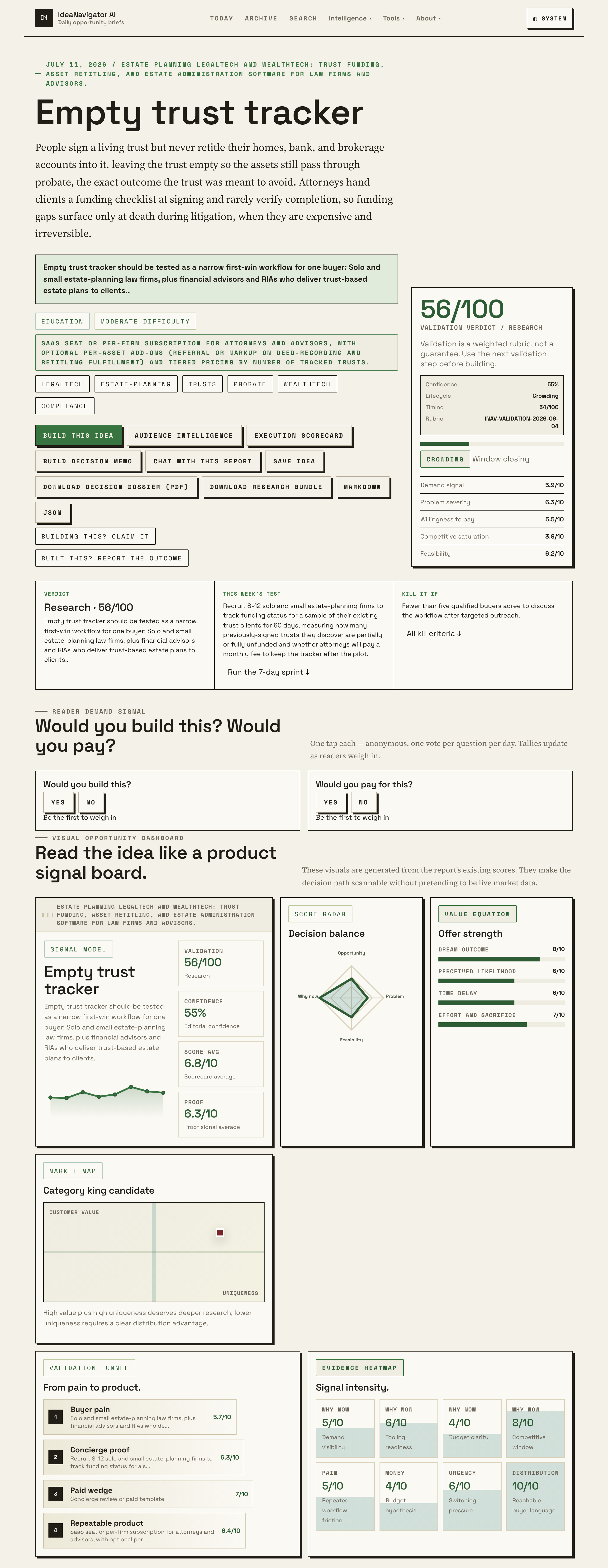 Keep Estate Planning Details Organized With A Trust Tracker