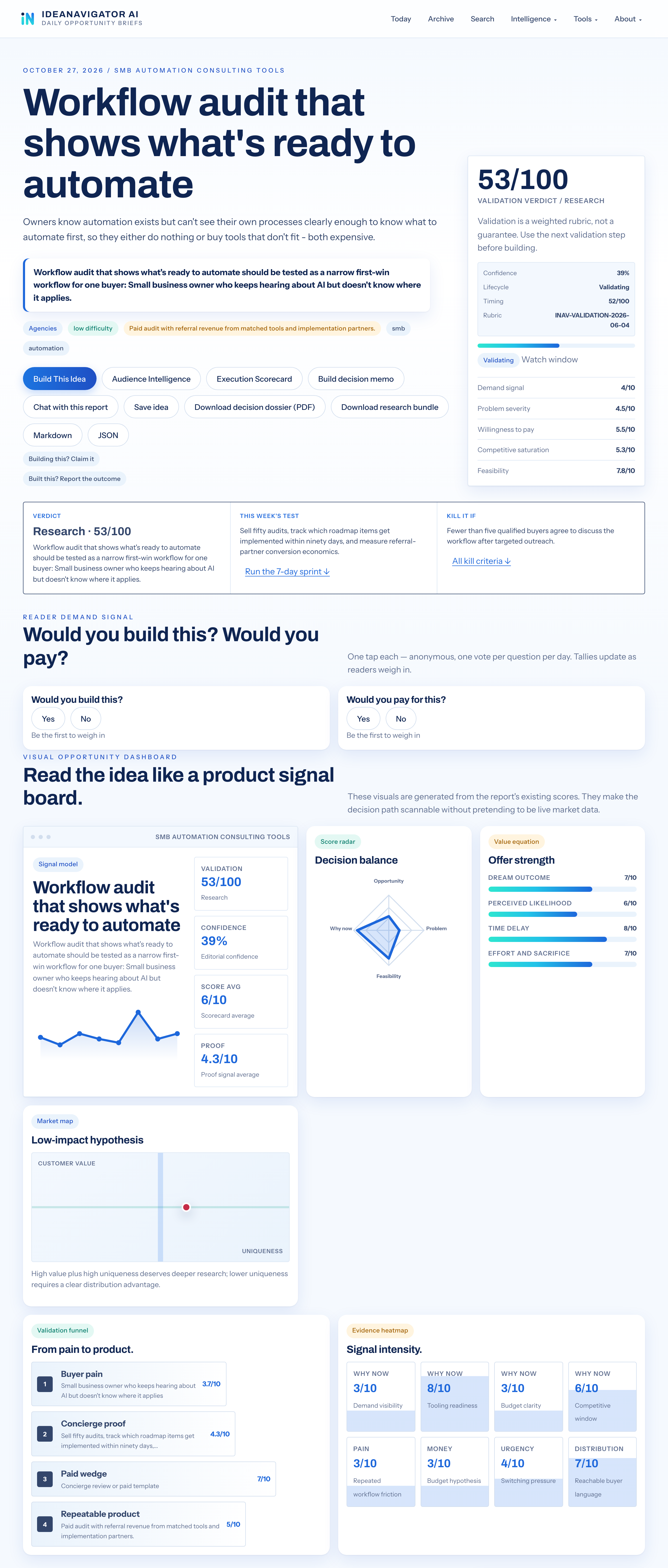 Could This Workflow Be Automated? How To Assess It